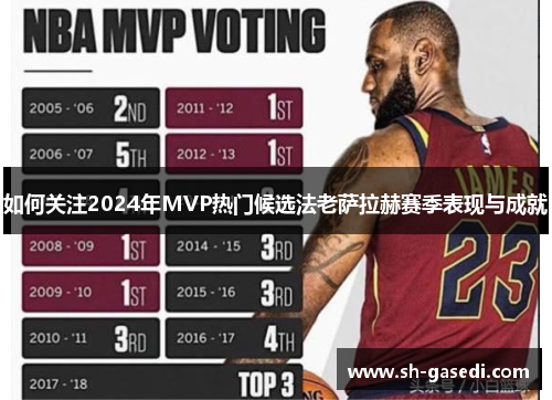 如何关注2024年MVP热门候选法老萨拉赫赛季表现与成就
