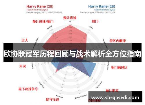 欧协联冠军历程回顾与战术解析全方位指南