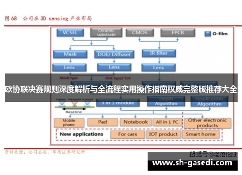 欧协联决赛规则深度解析与全流程实用操作指南权威完整版推荐大全 欧协联决赛规则深度解析与全流程实用操作指南权威完整版推荐大全